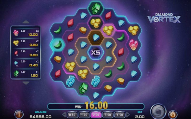 VORTEX GAME